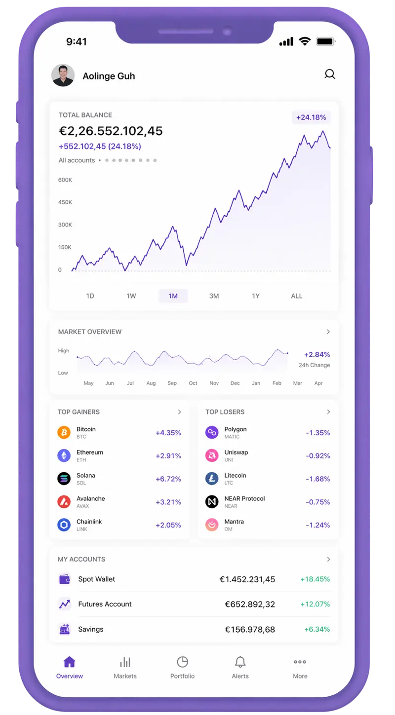 Keen Swaptorelle trading app