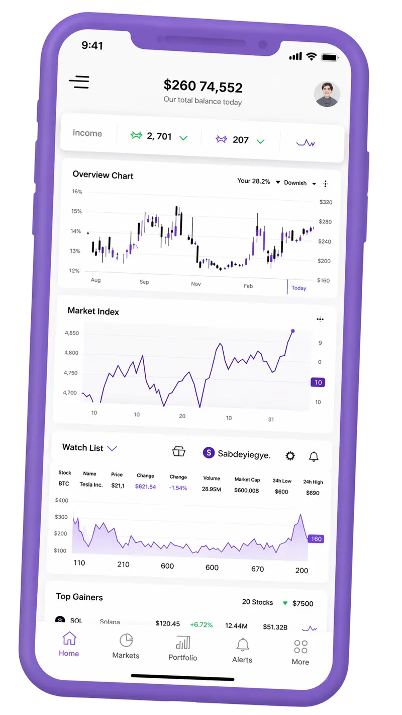Keen Swaptorelle trading platform on mobile